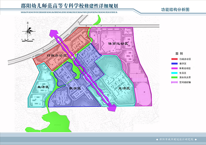 邵陽(yáng)幼兒師范高等?？茖W(xué)校詳細(xì)規(guī)劃