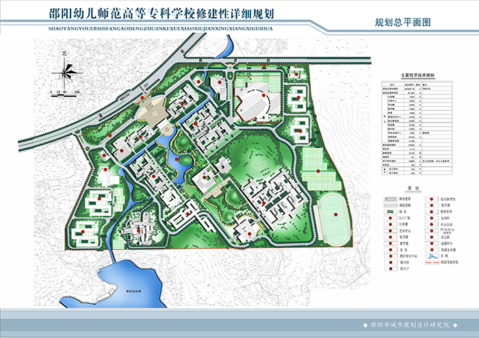 邵陽(yáng)幼兒師范高等?？茖W(xué)校詳細(xì)規(guī)劃